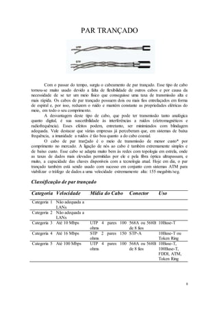 8
PAR TRANÇADO
Com o passar do tempo, surgiu o cabeamento de par trançado. Esse tipo de cabo
tornou-se muito usado devido a falta de flexibilidade de outros cabos e por causa da
necessidade de se ter um meio físico que conseguisse uma taxa de transmissão alta e
mais rápida. Os cabos de par trançado possuem dois ou mais fios entrelaçados em forma
de espiral e, por isso, reduzem o ruído e mantém constante as propriedades elétricas do
meio, em todo o seu comprimento.
A desvantagem deste tipo de cabo, que pode ter transmissão tanto analógica
quanto digital, é sua suscetibilidade às interferências a ruídos (eletromagnéticos e
radiofrequência). Esses efeitos podem, entretanto, ser minimizados com blindagem
adequada. Vale destacar que várias empresas já perceberam que, em sistemas de baixa
frequência, a imunidade a ruídos é tão boa quanto a do cabo coaxial.
O cabo de par tran‡ado é o meio de transmissão de menor custo* por
comprimento no mercado. A ligação de nós ao cabo é também extremamente simples e
de baixo custo. Esse cabo se adapta muito bem às redes com topologia em estrela, onde
as taxas de dados mais elevadas permitidas por ele e pela fibra óptica ultrapassam, e
muito, a capacidade das chaves disponíveis com a tecnologia atual. Hoje em dia, o par
trançado também está sendo usado com sucesso em conjunto com sistemas ATM para
viabilizar o tráfego de dados a uma velocidade extremamente alta: 155 megabits/seg.
Classificação de par trançado
Categoria Velocidade Mídia do Cabo Conector Uso
Categoria 1 Não adequada a
LANs
Categoria 2 Não adequada a
LANs
Categoria 3 Até 10 Mbps UTP 4 pares 100
ohms
568A ou 568B
de 8 fios
10Base-T
Categoria 4 Até 16 Mbps STP 2 pares 150
ohms
STP-A 10Base-T ou
Token Ring
Categoria 5 Até 100 Mbps UTP 4 pares 100
ohms
568A ou 568B
de 8 fios
10Base-T,
100Base-T,
FDDI, ATM,
Token Ring
 