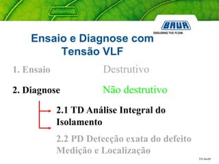 TN 04-09
Ensaio e Diagnose com
Tensão VLF
1. Ensaio Destrutivo
2. Diagnose Não destrutivo
2.1 TD Análise Integral do
Isolamento
2.2 PD Detecção exata do defeito
Medição e Localização
 