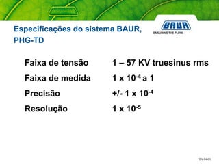 TN 04-09
Especificações do sistema BAUR,
PHG-TD
Faixa de tensão 1 – 57 KV truesinus rms
Faixa de medida 1 x 10-4 a 1
Precisão +/- 1 x 10-4
Resolução 1 x 10-5
 
