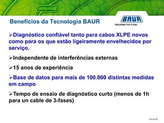 TN 04-09
Benefícios da Tecnologia BAUR
Diagnóstico confiável tanto para cabos XLPE novos
como para os que estão ligeiramente envelhecidos por
serviço.
Independente de interferências externas
15 anos de experiência
Base de datos para mais de 100.000 distintas medidas
em campo
Tempo de ensaio de diagnóstico curto (menos de 1h
para un cable de 3-fases)
 