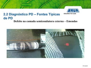 TN 04-09
2.2 Diagnóstico PD – Fontes Típicas
de PD
Defeito na camada semicondutora externa – Emendas
 