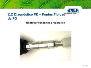 TN 04-09
2.2 Diagnóstico PD – Fontes Típicas
de PD
Improper conductor preparation
 
