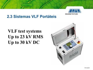 TN 04-09
2.3 Sistemas VLF Portáteis
VLF test systems
Up to 23 kV RMS
Up to 30 kV DC
 