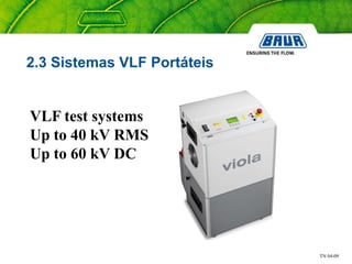 TN 04-09
2.3 Sistemas VLF Portáteis
VLF test systems
Up to 40 kV RMS
Up to 60 kV DC
 