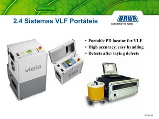 TN 04-09
• Portable PD locator for VLF
• High accuracy, easy handling
• Detects after laying defects
2.4 Sistemas VLF Portáteis
 