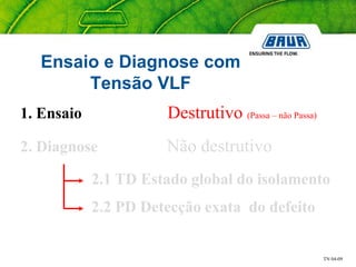 TN 04-09
Ensaio e Diagnose com
Tensão VLF
1. Ensaio Destrutivo (Passa – não Passa)
2. Diagnose Não destrutivo
2.1 TD Estado global do isolamento
2.2 PD Detecção exata do defeito
 