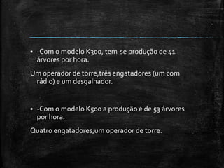  -Com o modelo K300, tem-se produção de 41
árvores por hora.
Um operador de torre,três engatadores (um com
rádio) e um desgalhador.
 -Com o modelo K500 a produção é de 53 árvores
por hora.
Quatro engatadores,um operador de torre.
 
