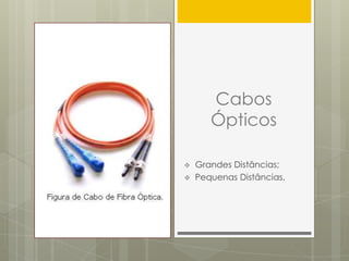 Cabos de Par EntrançadoCom Blindagem;