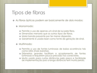 Cabos de Par EntrançadoFig.4 – Par Trançado com Blindagem (STP) Fig.3 – Par Trançado sem Blindagem (UTP) 