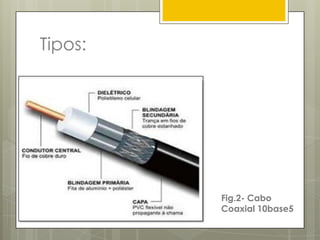 Cada segmento de rede pode ter, no máximo, 185 metros;