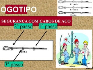 SEGURANÇA COM CABOS DE AÇO
LOGOTIPO
EDISO
1º passo
2º passo
3ª passo
 