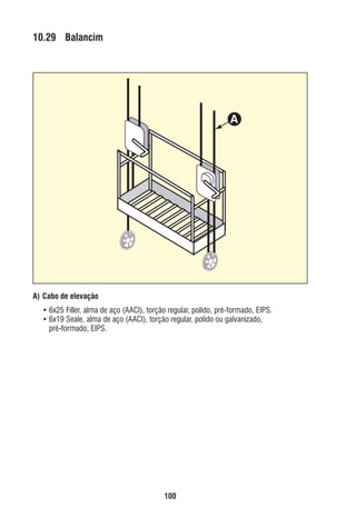 10.29 Balancim

A

A) Cabo de elevação
• 6x25 Filler, alma de aço (AACI), torção regular, polido, pré-formado, EIPS.
• 6x19 Seale, alma de aço (AACI), torção regular, polido ou galvanizado,
pré-formado, EIPS.

100

ec rev3 2010.indb 100

15/08/12 10:3

 