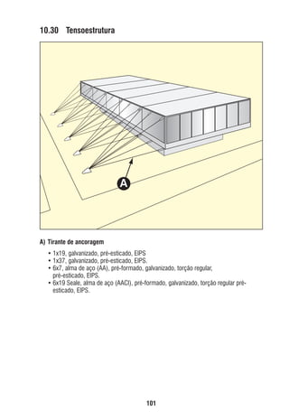 10.30 Tensoestrutura

A

A) Tirante de ancoragem
• 1x19, galvanizado, pré-esticado, EIPS
• 1x37, galvanizado, pré-esticado, EIPS.
• 6x7, alma de aço (AA), pré-formado, galvanizado, torção regular,
pré-esticado, EIPS.
• 6x19 Seale, alma de aço (AACI), pré-formado, galvanizado, torção regular préesticado, EIPS.

101

ec rev3 2010.indb 101

15/08/12 10:3

 