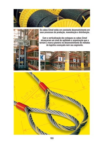 Os cabos Cimaf estão em constante desenvolvimento em
seus processos de produção, manutenção e distribuição.
Com a verticalização dos estoques os cabos Cimaf
alcançaram um nível de agilidade e organização que a
tornam a marca pioneira no desenvolvimento de métodos
de logística avançada nem seu segmento.

103

ec rev3 2010.indb 103

15/08/12 10:3

 