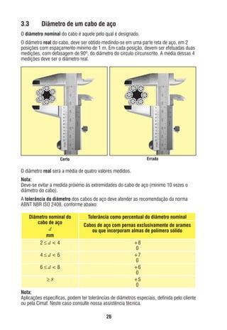 3.3

Diâmetro de um cabo de aço

O diâmetro nominal do cabo é aquele pelo qual é designado.
O diâmetro real do cabo, deve ser obtido medindo-se em uma parte reta de aço, em 2
posições com espaçamento mínimo de 1 m. Em cada posição, devem ser efetuadas duas
medições, com defasagem de 90º, do diâmetro do círculo circunscrito. A média dessas 4
medições deve ser o diâmetro real.

Errado

Certo

O diâmetro real será a média de quatro valores medidos.
Nota:
Deve-se evitar a medida próximo às extremidades do cabo de aço (mínimo 10 vezes o
diâmetro do cabo).
A tolerância do diâmetro dos cabos de aço deve atender as recomendação da norma
ABNT NBR ISO 2408, conforme abaixo:
Diâmetro nominal do
cabo de aço
d
mm
2≤d<4

Tolerância como percentual do diâmetro nominal
Cabos de aço com pernas exclusivamente de arames
ou que incorporam almas de polímero sólido
+8
0
+7
0
+6
0
+5
0

4≤d<6
6≤d<8
≥8

Nota:
Aplicações especíﬁcas, podem ter tolerâncias de diâmetros especiais, deﬁnida pelo cliente
ou pela Cimaf. Neste caso consulte nossa assistência técnica.
26

ec rev3 2010.indb 26

15/08/12 10:3

 