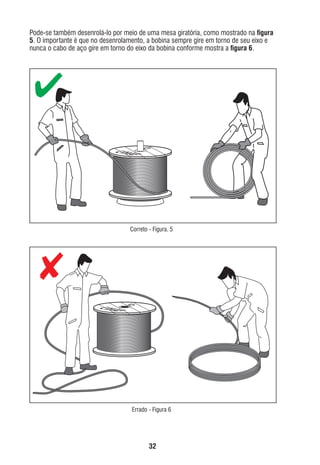 Pode-se também desenrolá-lo por meio de uma mesa giratória, como mostrado na ﬁgura
5. O importante é que no desenrolamento, a bobina sempre gire em torno de seu eixo e
nunca o cabo de aço gire em torno do eixo da bobina conforme mostra a ﬁgura 6.

Correto - Figura. 5

Errado - Figura 6

32

ec rev3 2010.indb 32

15/08/12 10:3

 