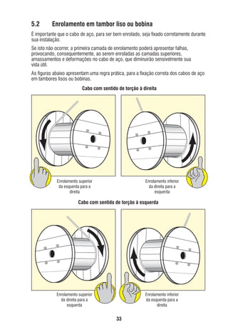5.2

Enrolamento em tambor liso ou bobina

É importante que o cabo de aço, para ser bem enrolado, seja ﬁxado corretamente durante
sua instalação.
Se isto não ocorrer, a primeira camada de enrolamento poderá apresentar falhas,
provocando, consequentemente, ao serem enroladas as camadas superiores,
amassamentos e deformações no cabo de aço, que diminuirão sensivelmente sua
vida útil.
As ﬁguras abaixo apresentam uma regra prática, para a ﬁxação correta dos cabos de aço
em tambores lisos ou bobinas.
Cabo com sentido de torção à direita

Enrolamento superior
da esquerda para a
direita

Enrolamento inferior
da direita para a
esquerda

Cabo com sentido de torção à esquerda

Enrolamento superior
da direita para a
esquerda

Enrolamento inferior
da esquerda para a
direita

33

ec rev3 2010.indb 33

15/08/12 10:3

 