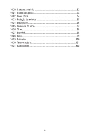 10.20
10.21
10.22
10.23
10.24
10.25
10.26
10.27
10.28
10.29
10.30
10.31

Cabo para marinha .......................................................................92
Cabos para pesca .........................................................................93
Ponte pênsil..................................................................................94
Proteção de rodovias ....................................................................95
Eletricidade...................................................................................96
Guindaste de porto .......................................................................97
Tirfor ............................................................................................98
Espinhel .......................................................................................98
Grua .............................................................................................99
Balancim ....................................................................................100
Tensoestrutura............................................................................101
Guincho Hillo ..............................................................................102

8

ec rev3 2010.indb 8

15/08/12 10:3

 