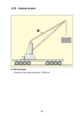 10.25 Guindaste de porto

A

A) Cabo de elevação
• PowerPac, torção regular, galvanizado, 1960 N/mm2

97

ec rev3 2010.indb 97

15/08/12 10:3

 