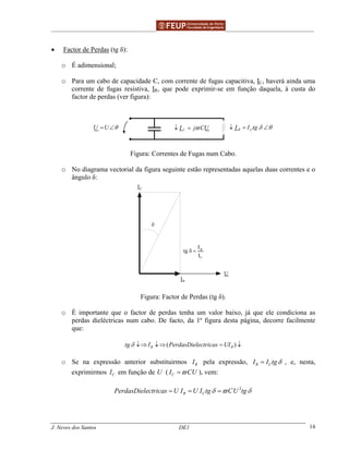 ______________________________________________ _______________________________________
J. Neves dos Santos DE1 14
• Factor de Perdas (tg δ):
o É adimensional;
o Para um cabo de capacidade C, com corrente de fugas capacitiva, IC, haverá ainda uma
corrente de fugas resistiva, IR, que pode exprimir-se em função daquela, à custa do
factor de perdas (ver figura):
U U θ= ∠ CI j CUϖ↓ = R CI I tg δ θ↓ = ∠
Figura: Correntes de Fugas num Cabo.
o No diagrama vectorial da figura seguinte estão representadas aquelas duas correntes e o
ângulo δ:
CI
δ
RI
R
C
I
tg
I
δ =
U
Figura: Factor de Perdas (tg δ).
o É importante que o factor de perdas tenha um valor baixo, já que ele condiciona as
perdas dieléctricas num cabo. De facto, da 1ª figura desta página, decorre facilmente
que:
( )R Rtg I PerdasDielectricas UIδ ↓⇒ ↓⇒ = ↓
o Se na expressão anterior substituirmos RI pela expressão, R CI I tgδ= , e, nesta,
exprimirmos CI em função de U ( CI CUϖ= ), vem:
2
R CPerdasDielectricas U I U I tg CU tgδ ϖ δ= = =
 