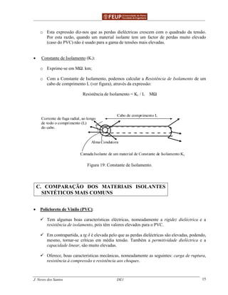 ______________________________________________ _______________________________________
J. Neves dos Santos DE1 15
o Esta expressão diz-nos que as perdas dieléctricas crescem com o quadrado da tensão.
Por esta razão, quando um material isolante tem um factor de perdas muito elevado
(caso do PVC) não é usado para a gama de tensões mais elevadas.
• Constante de Isolamento (Ki):
o Exprime-se em MΩ. km;
o Com a Constante de Isolamento, podemos calcular a Resistência de Isolamento de um
cabo de comprimento L (ver figura), através da expressão:
Resistência de Isolamento = Ki / L MΩ
Corrente de fuga radial, ao longo
de todo o comprimento (L)
do cabo.
Cabo de comprimento L
Alma Condutora
Camada Isolante de um material de Constante de Isolamento Ki
Figura 19: Constante de Isolamento.
C. COMPARAÇÃO DOS MATERIAIS ISOLANTES
SINTÉTICOS MAIS COMUNS
• Policloreto de Vinilo (PVC):
Tem algumas boas características eléctricas, nomeadamente a rigidez dieléctrica e a
resistência de isolamento, pois têm valores elevados para o PVC.
Em contrapartida, a tg δ é elevada pelo que as perdas dieléctricas são elevadas, podendo,
mesmo, tornar-se críticas em média tensão. Também a permitividade dieléctrica e a
capacidade linear, são muito elevadas.
Oferece, boas características mecânicas, nomeadamente as seguintes: carga de ruptura,
resistência à compressão e resistência aos choques.
 