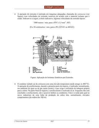 ______________________________________________ _______________________________________
J. Neves dos Santos DE1 22
• A operação de extrusão é realizada em máquinas adequadas, chamadas de extrusoras (ver
figura), com velocidades de extrusão variáveis de acordo com o material isolante que é
usado. Indicam-se a seguir, a título indicativo, algumas velocidades de extrusão típicas:
1000 metros / min, para o PVC (1,5 mm2
; BT)
20 a 30 centímetros / min, para o PE (225 kV ou 400 kV)
Figura: Aplicação de Isolantes Sintéticos por Extrusão.
• O condutor isolado sai da extrusora com uma elevada temperatura (pode atingir os 400 ºC).
A operação de arrefecimento, durante a primeira parte do trajecto, é realizada, normalmente,
em ambiente de água ou de gás inerte (azoto), o que exige a utilização de tubagem própria
para o efeito. Na parte final do trajecto, o arrefecimento é realizado ao ar. Enquanto não está
concluído o arrefecimento, não é possível dobrar os condutores. Esta é a razão pela qual as
naves industriais de uma linha de produção de cabos têm, normalmente, elevados
comprimentos (da ordem dos 300 m).
 