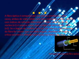 …
A fibra óptica é composta por um núcleo envolto por uma
casca, ambos de vidro sólido com altos índices de pureza, porém
com índices de refração diferentes. O índice de refração do
núcleo (n1) é sempre maior que o índice de refração da casca
(n2). Se o ângulo de incidência da luz em uma das extremidades
da fibra for menor que um dado ângulo, chamado de ângulo
crítico ocorrerá à reflexão total da luz no interior da fibra.




                                        Estrutura em corte da fibra óptica
 
