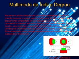 Multimodo de Índice Degrau

Possuem um núcleo composto por um material homogêneo de índice de
refração constante e sempre superior ao da casca. As fibras de índice degrau
possuem mais simplicidade em sua fabricação e, por isto, possuem
características inferiores aos outros tipos de fibras a banda passante é muito
estreita, o que restringe a capacidade de transmissão da fibra. As perdas
sofridas pelo sinal transmitido são bastante altas quando comparadas com as
fibras monomodo, o que restringe suas aplicações com relação à distância e à
capacidade de transmissão.




                                                  Fibra Óptica Multimodo ID
 