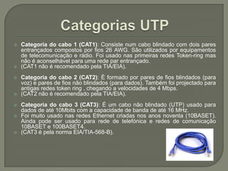 Categorias UTPCategoria do cabo 1 (CAT1): Consiste num cabo blindado com dois pares entrançados compostos por fios 26 AWG. São utilizados por equipamentos de telecomunicação e rádio. Foi usado nas primeiras redes Token-ring mas não é aconselhável para uma rede par entrançado.(CAT1 não é recomendado pela TIA/EIA).Categoria do cabo 2 (CAT2): É formado por pares de fios blindados (para voz) e pares de fios não blindados (para dados). Também foi projectado para antigas redes tokenring , chegando a velocidades de 4 Mbps.(CAT2 não é recomendado pela TIA/EIA). Categoria do cabo 3 (CAT3): É um cabo não blindado (UTP) usado para dados de até 10Mbits com a capacidade de banda de até 16 MHz. Foi muito usado nas redes Ethernet criadas nos anos noventa (10BASET). Ainda pode ser usado para rede de telefónica e redes de comunicação 10BASET e 100BASET4.(CAT3 é pela norma EIA/TIA-568-B).