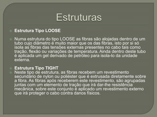 EstruturasEstrutura Tipo LOOSENuma estrutura do tipo LOOSE as fibras são alojadas dentro de um tubo cujo diâmetro é muito maior que os das fibras, isto por si só isola as fibras das tensões externas presentes no cabo tais como tração, flexão ou variações de temperatura. Ainda dentro deste tubo é aplicada um gel derivado de petróleo para isola-lo da unidade externa.      Estrutura Tipo TIGHTNeste tipo de estrutura, as fibras recebem um revestimento secundário de nylon ou poliéster que é extrusadadiretamente sobre a fibra. As fibras após receberem este revestimento, são agrupadas juntas com um elemento de tração que irá dar-lhe resistência mecânica, sobre este conjunto é aplicado um revestimento externo que irá proteger o cabo contra danos físicos.