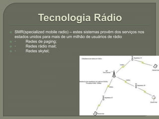 Tecnologia RádioSMR(specialized mobile radio) – estes sistemas provêm dos serviços nos estados unidos para mais de um milhão de usuários de rádio·         Redes de paging;·         Redes rádio mail;·         Redes skytel;