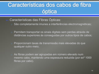 Características dos cabos de fibra ópticaCaracterísticas das Fibras Ópticas:São completamente imunes a interferências electromagnéticas;Permitem transportar os sinais digitais sem perdas através de distâncias superiores às conseguidas por outros tipos de cabos;Proporcionam taxas de transmissão mais elevadas do que qualquer outro meio;As fibras podem ser agrupadas em número elevado num mesmo cabo, mantendo uma espessura reduzida (por exº 1000 fibras por cabo).14
