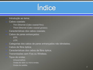 ÍndiceIntrodução ao tema;Cabos coaxiais:ThinEthernet (Cabo coaxial fino);Thick Ethernet (Cabo coaxial grosso);Características dos cabos coaxiais;Cabos de pares entrançados:STP;UTP;Categorias dos cabos de pares entrançados não blindados;Cabos de fibra óptica;Características dos cabos de fibra óptica;Transmissões sem Fios ou Wireless;Tipos de ondas:Infravermelhos;Ondas de rádio ou micro-ondas;Ondas de satélite.2