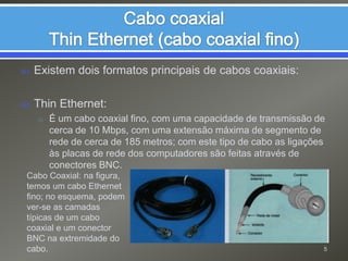 Cabo coaxialThin Ethernet (cabo coaxial fino)Existem dois formatos principais de cabos coaxiais:Thin Ethernet: É um cabo coaxial fino, com uma capacidade de transmissão de cerca de 10 Mbps, com uma extensão máxima de segmento de rede de cerca de 185 metros; com este tipo de cabo as ligações às placas de rede dos computadores são feitas através de conectores BNC.Cabo Coaxial: na figura, temos um cabo Ethernet fino; no esquema, podem ver-se as camadas típicas de um cabo coaxial e um conector BNC na extremidade do cabo.5