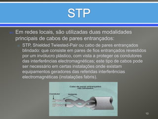 STPEm redes locais, são utilizadas duas modalidades principais de cabos de pares entrançados:STP, ShieldedTwiested-Pair ou cabo de pares entrançados blindado: que consiste em pares de fios entrançados revestidos por um invólucro plástico, com vista a proteger os condutores das interferências electromagnéticas; este tipo de cabos pode ser necessário em certas instalações onde existam equipamentos geradores das referidas interferências electromagnéticas (instalações fabris).10