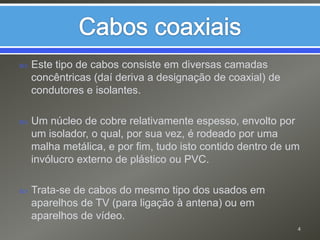 Cabos coaxiaisEste tipo de cabos consiste em diversas camadas concêntricas (daí deriva a designação de coaxial) de condutores e isolantes.Um núcleo de cobre relativamente espesso, envolto por um isolador, o qual, por sua vez, é rodeado por uma malha metálica, e por fim, tudo isto contido dentro de um invólucro externo de plástico ou PVC.Trata-se de cabos do mesmo tipo dos usados em aparelhos de TV (para ligação à antena) ou em aparelhos de vídeo.4