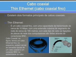 Cabo coaxialThin Ethernet (cabo coaxial fino)Existem dois formatos principais de cabos coaxiais:Thin Ethernet: É um cabo coaxial fino, com uma capacidade de transmissão de cerca de 10 Mbps, com uma extensão máxima de segmento de rede de cerca de 185 metros; com este tipo de cabo as ligações às placas de rede dos computadores são feitas através de conectores BNC.Cabo Coaxial: na figura, temos um cabo Ethernet fino; no esquema, podem ver-se as camadas típicas de um cabo coaxial e um conector BNC na extremidade do cabo.5