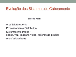 • Arquitetura Aberta
• Processamento Distribuído
• Sistemas Integrados –
dados, voz, imagem, vídeo, automação predial
• Altas Velocidades
Evolução dos Sistemas de Cabeamento
Sistema Atuais
 