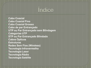 ⦿ Cabo Coaxial
⦿ Cabo Coaxial Fino
⦿ Cabo Coaxial Grosso
⦿ Cabo de par Entrançado
⦿ UTP ou Par Entrançado sem Blindagem
⦿ Categorias UTP
⦿ STP ou Par Entrançado Blindado
⦿ Cabos Ópticos
⦿ Estruturas
⦿ Redes Sem Fios (Wireless)
⦿ Tecnologia Infravermelho
⦿ Tecnologia Laser
⦿ Tecnologia Rádio
⦿ Tecnologia Satélite
 