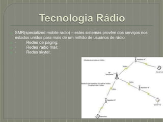 ⦿ SMR(specialized mobile radio) – estes sistemas provêm dos serviços nos
estados unidos para mais de um milhão de usuários de rádio
⦿ ·
⦿ ·
⦿ ·
Redes de paging;
Redes rádio mail;
Redes skytel;
 