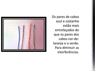 Os pares de cabos azul e castanho estão mais entrelaçados do que os pares dos cabos cor-de-laranja e o verde.Para diminuir as interferências.  