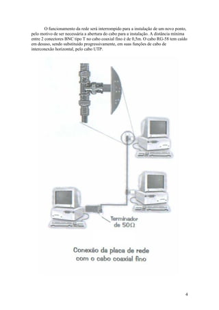 O funcionamento da rede será interrompido para a instalação de um novo ponto,
pelo motivo de ser necessária a abertura do cabo para a instalação. A distância mínima
entre 2 conectores BNC tipo T no cabo coaxial fino é de 0,5m. O cabo RG-58 tem caído
em desuso, sendo substituído progressivamente, em suas funções de cabo de
interconexão horizontal, pelo cabo UTP.




                                                                                     4
 