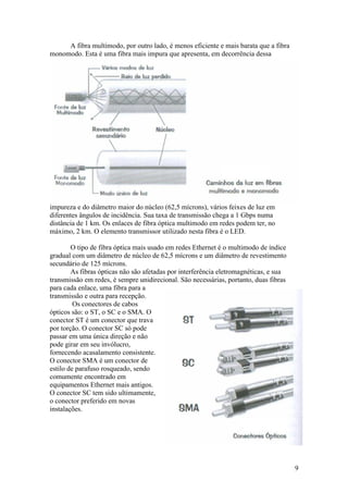 A fibra multimodo, por outro lado, é menos eficiente e mais barata que a fibra
monomodo. Esta é uma fibra mais impura que apresenta, em decorrência dessa




impureza e do diâmetro maior do núcleo (62,5 mícrons), vários feixes de luz em
diferentes ângulos de incidência. Sua taxa de transmissão chega a 1 Gbps numa
distância de 1 km. Os enlaces de fibra óptica multimodo em redes podem ter, no
máximo, 2 km. O elemento transmissor utilizado nesta fibra é o LED.

        O tipo de fibra óptica mais usado em redes Ethernet é o multimodo de índice
gradual com um diâmetro de núcleo de 62,5 mícrons e um diâmetro de revestimento
secundário de 125 mícrons.
        As fibras ópticas não são afetadas por interferência eletromagnéticas, e sua
transmissão em redes, é sempre unidirecional. São necessárias, portanto, duas fibras
para cada enlace, uma fibra para a
transmissão e outra para recepção.
         Os conectores de cabos
ópticos são: o ST, o SC e o SMA. O
conector ST é um conector que trava
por torção. O conector SC só pode
passar em uma única direção e não
pode girar em seu invólucro,
fornecendo acasalamento consistente.
O conector SMA é um conector de
estilo de parafuso rosqueado, sendo
comumente encontrado em
equipamentos Ethernet mais antigos.
O conector SC tem sido ultimamente,
o conector preferido em novas
instalações.




                                                                                       9
 