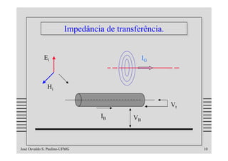 Impedância de transferência.
                         Impedância de transferência.


             Ei                                 IG



               Hi

                                                        Vt
                                  IB       VB



José Osvaldo S. Paulino-UFMG                                 10
 