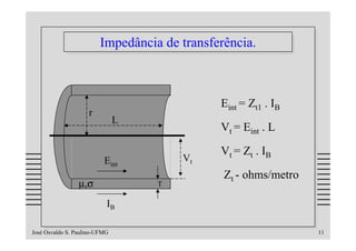 Impedância de transferência.
                         Impedância de transferência.



                                              Eint = Zt1 . IB
                    r
                               L
                                              Vt = Eint . L

                                              Vt = Zt . IB
                          Eint         Vt
                                              Zt - ohms/metro
                 µ,σ               T

                           IB

José Osvaldo S. Paulino-UFMG                                    11
 