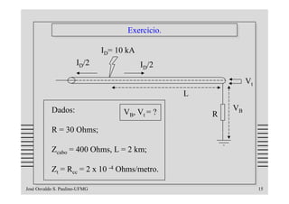 Exercício.
                                      Exercício.

                               ID= 10 kA
                      ID/2                 ID/2

                                                                Vt
                                                   L

           Dados:                                          VB
                                     VB, Vt = ?        R
           R = 30 Ohms;

           Zcabo = 400 Ohms, L = 2 km;

           Zt = Rcc = 2 x 10 -4 Ohms/metro.

José Osvaldo S. Paulino-UFMG                                         15
 
