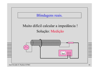 Blindagens reais.
                               Blindagens reais.

                  Muito difícil calcular a impedância !
                           Solução: Medição




José Osvaldo S. Paulino-UFMG                              16
 