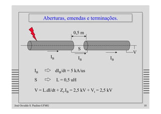 Aberturas, emendas e terminações.
                       Aberturas, emendas e terminações.

                                             0,5 m


                                                 S
                                                             V
                               IB                IB     IB

                IB                  dIB/dt = 5 kA/us

                S                   L = 0,5 uH

                V = L.dI/dt + Zt.IB = 2,5 kV + Vt = 2,5 kV


José Osvaldo S. Paulino-UFMG                                     18
 