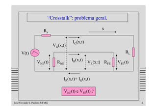 “Crosstalk”: problema geral..
                           “Crosstalk”: problema geral
                                                          x
                        Rs

                                          IG(x,t)
                               VG(x,t)
      V(t)                                                            RL
                                         IR(x,t)
                   VNE(t)        RNE                VR(x,t) RFE   VFE(t)


                                     IR(x,t)+ IG(x,t)

                                     VNE(t) e VFE(t) ?

José Osvaldo S. Paulino-UFMG                                               2
 