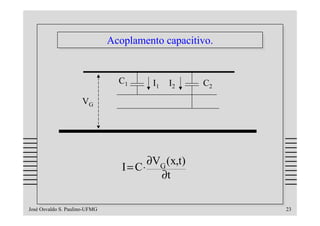 Acoplamento capacitivo.
                               Acoplamento capacitivo.


                                 C1      I1   I2     C2
                     VG




                                         ∂VG (x,t)
                                  I = C⋅
                                           ∂t

José Osvaldo S. Paulino-UFMG                              23
 